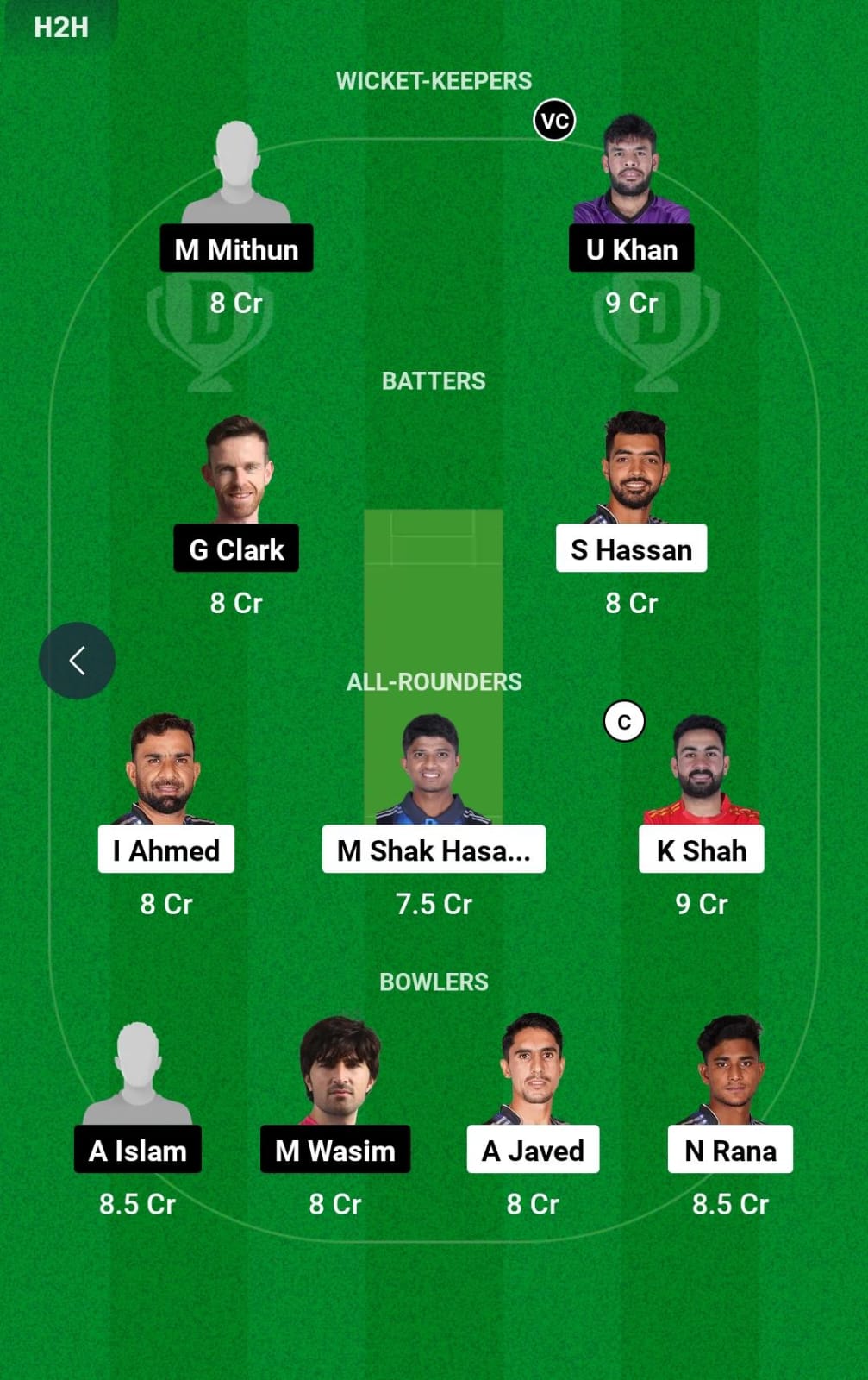 RAN vs CHK 24th T20 Dream11 Prediction