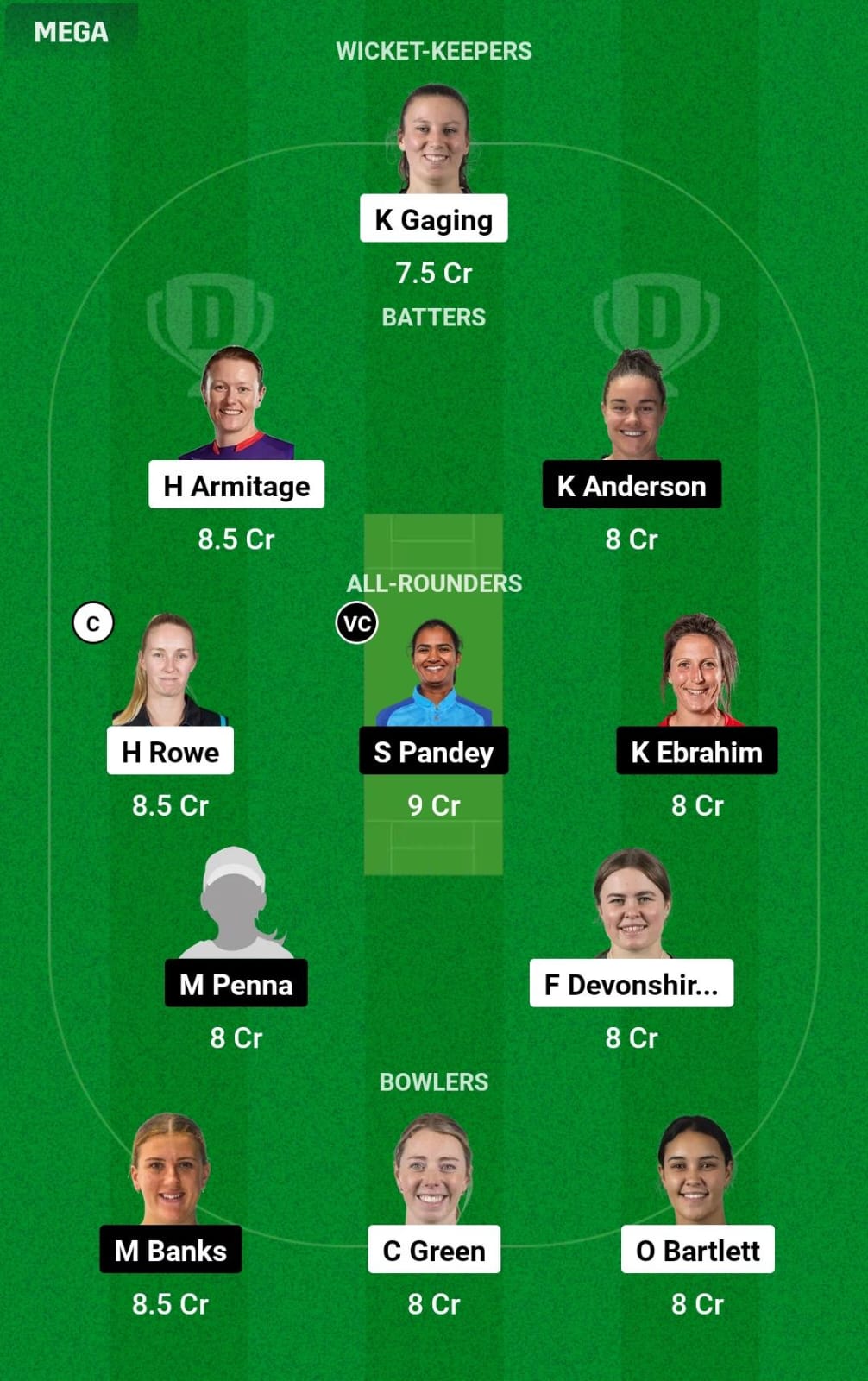 CH-W vs CM-W 17th T20 Dream11 Prediction
