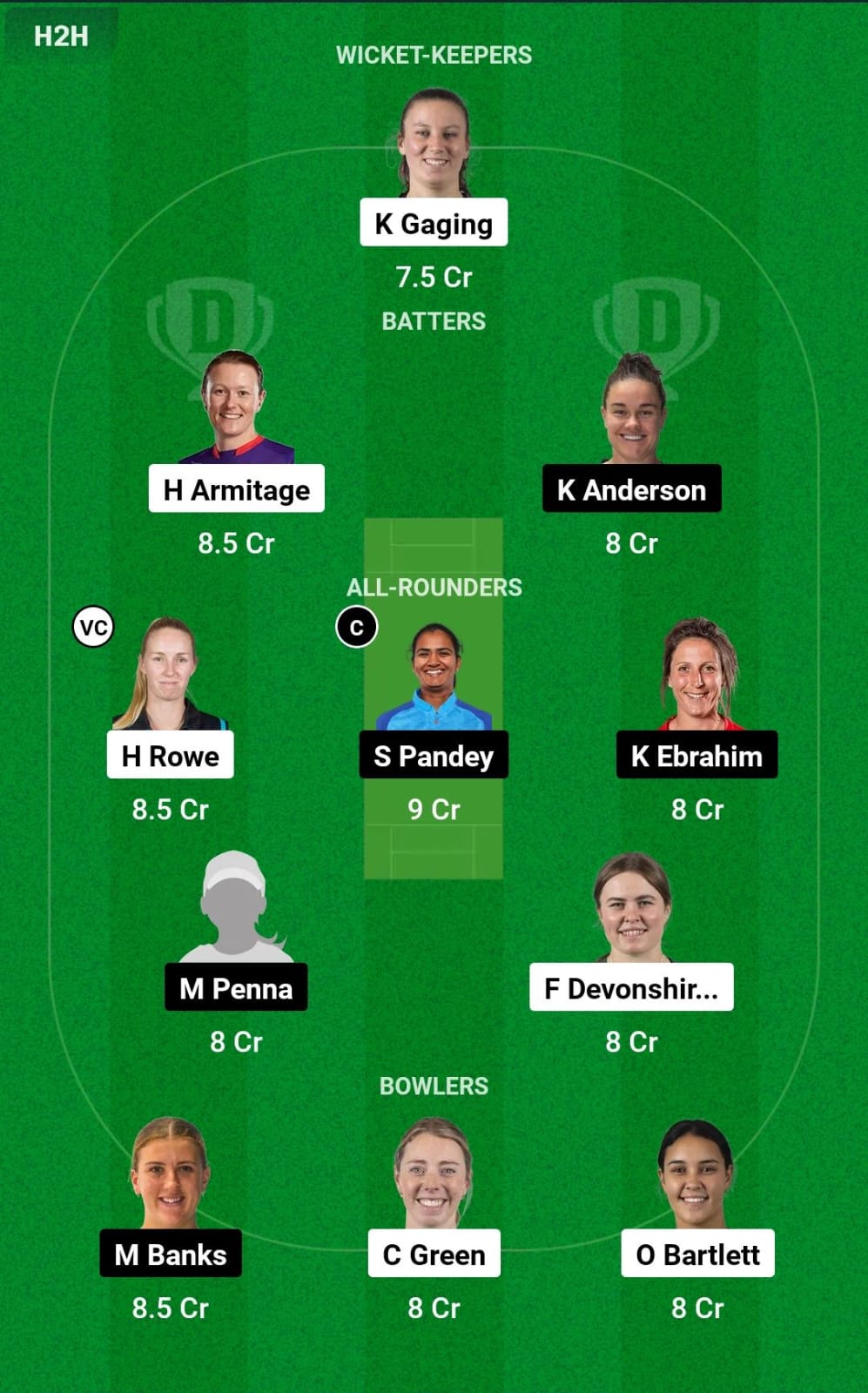 CH-W vs CM-W 17th T20 Dream11 Prediction