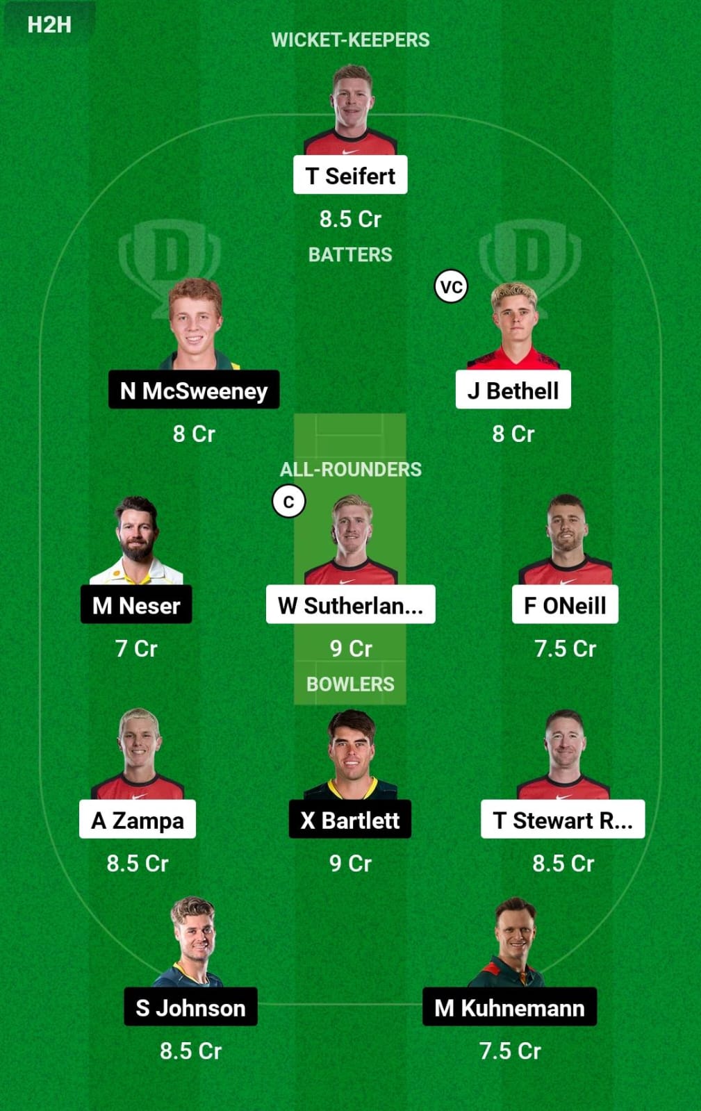 REN vs HEA 38th T20 Dream11 Prediction