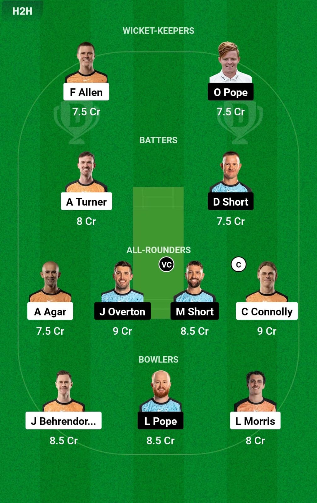 SCO vs STR 39th T20 Dream11 Prediction
