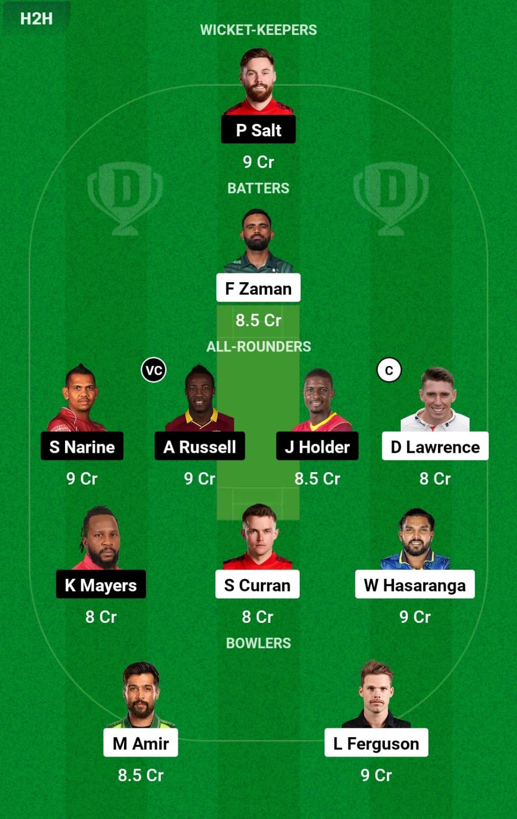 DV vs ADKR 9th T20 Dream11 Prediction