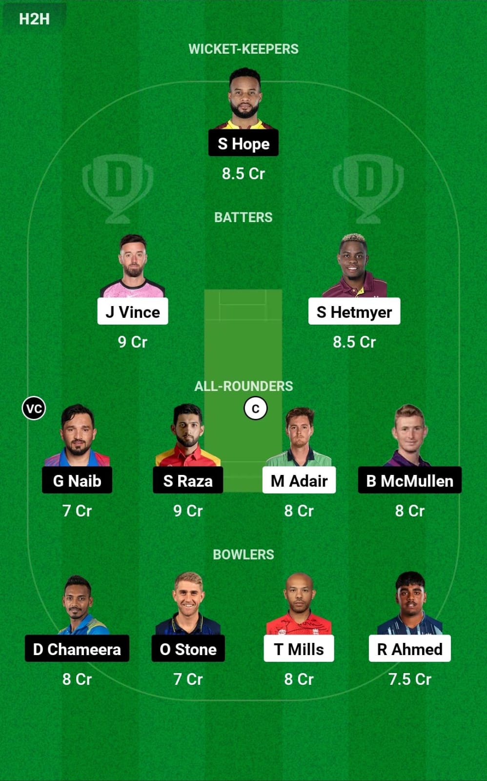 GG vs DC 10th T20 Dream11 Prediction