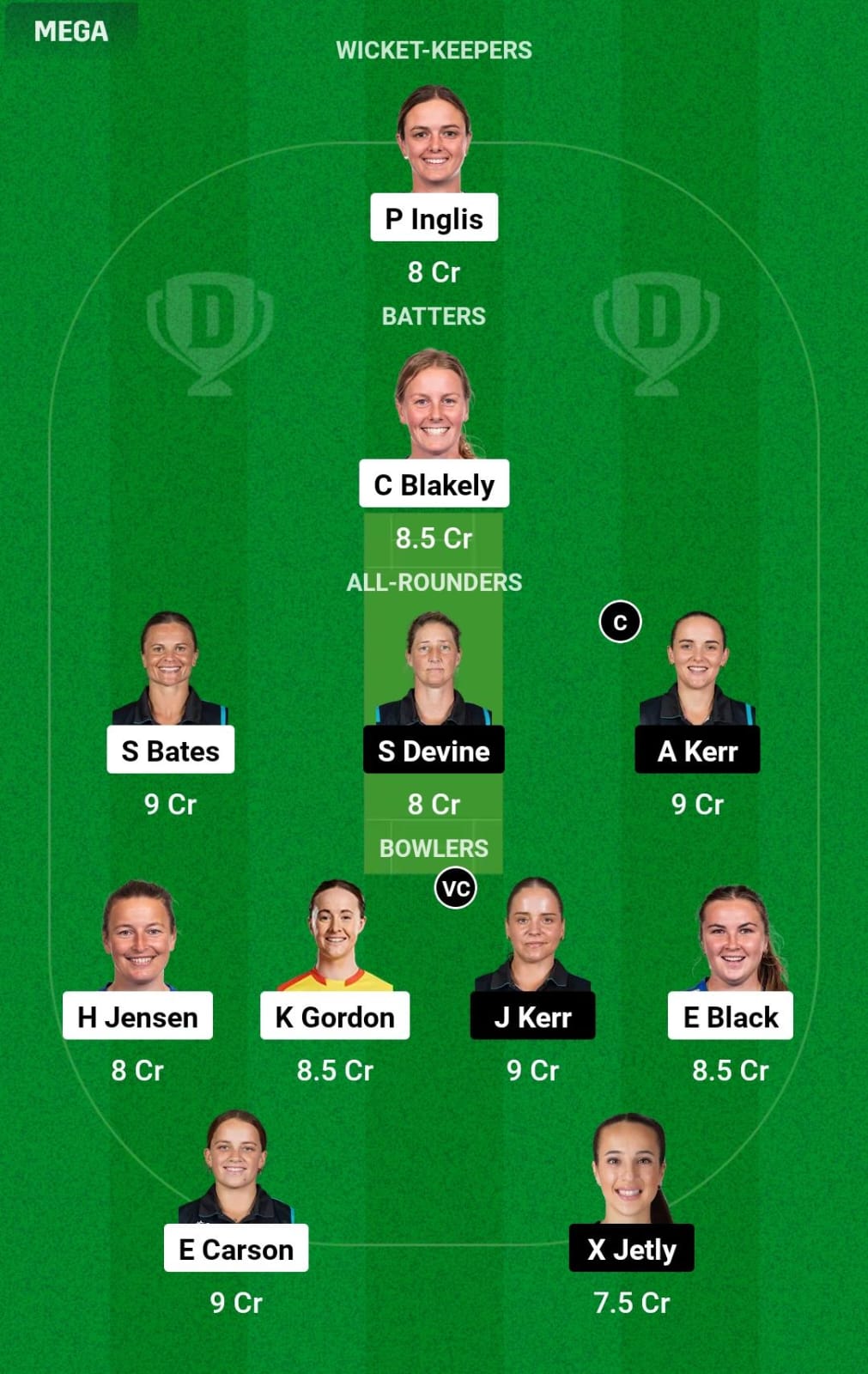 OS-W vs WB-W 18th T20 Dream11 Prediction
