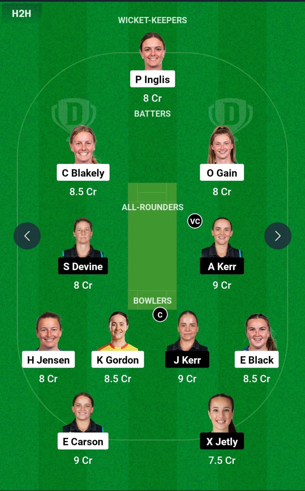 OS-W vs WB-W 18th T20 Dream11 Prediction
