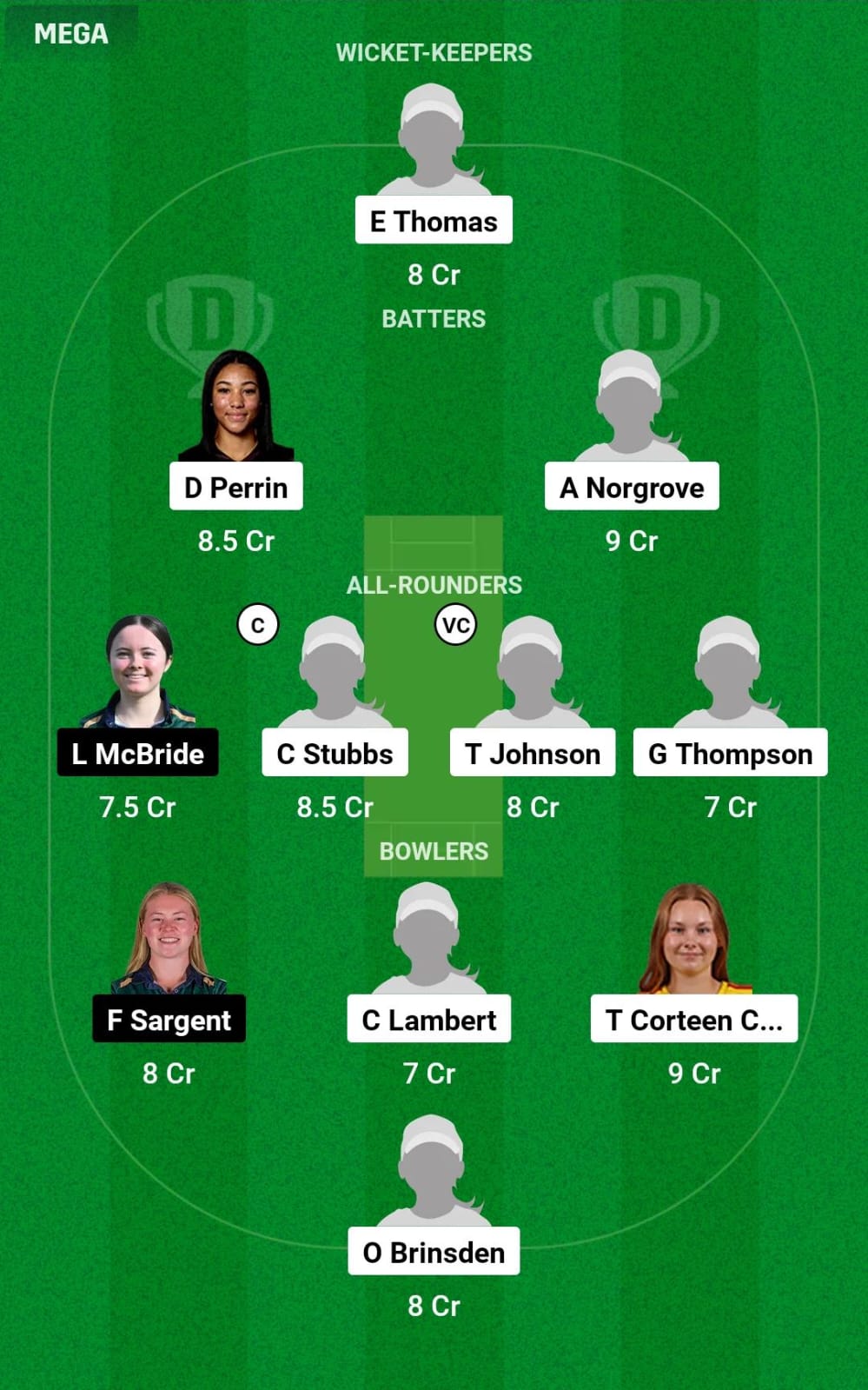 ENG-WU19 vs IRE-WU19 2nd T20I Dream11 Prediction
