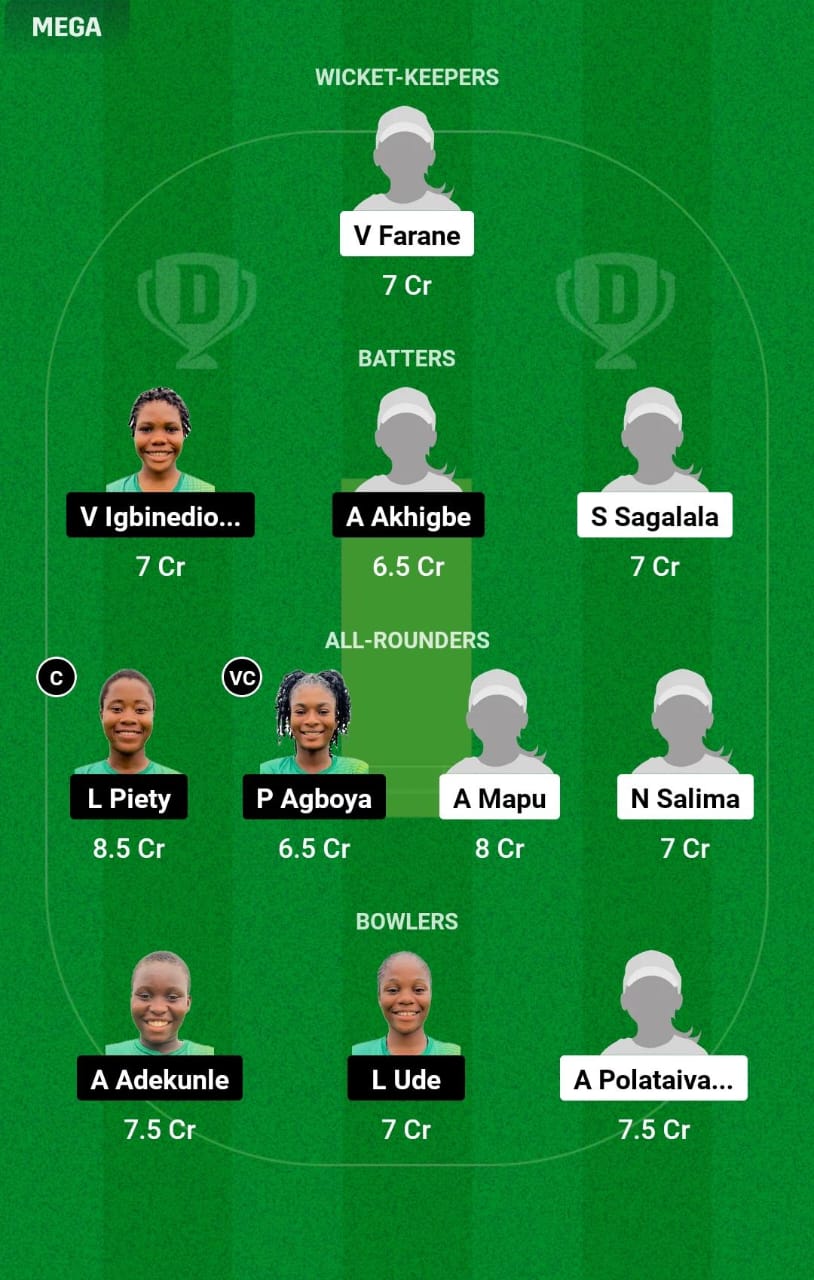 SAM-WU19 vs NIG-WU19 3rd T20I Dream11 Prediction
