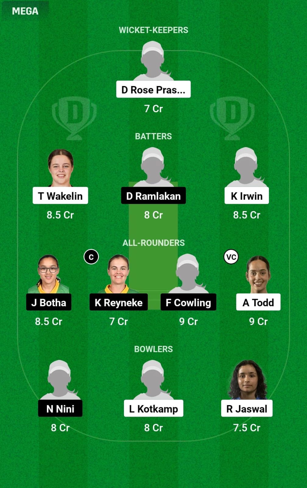 NZ-WU19 vs SA-WU19 6th T20I Dream11 Prediction