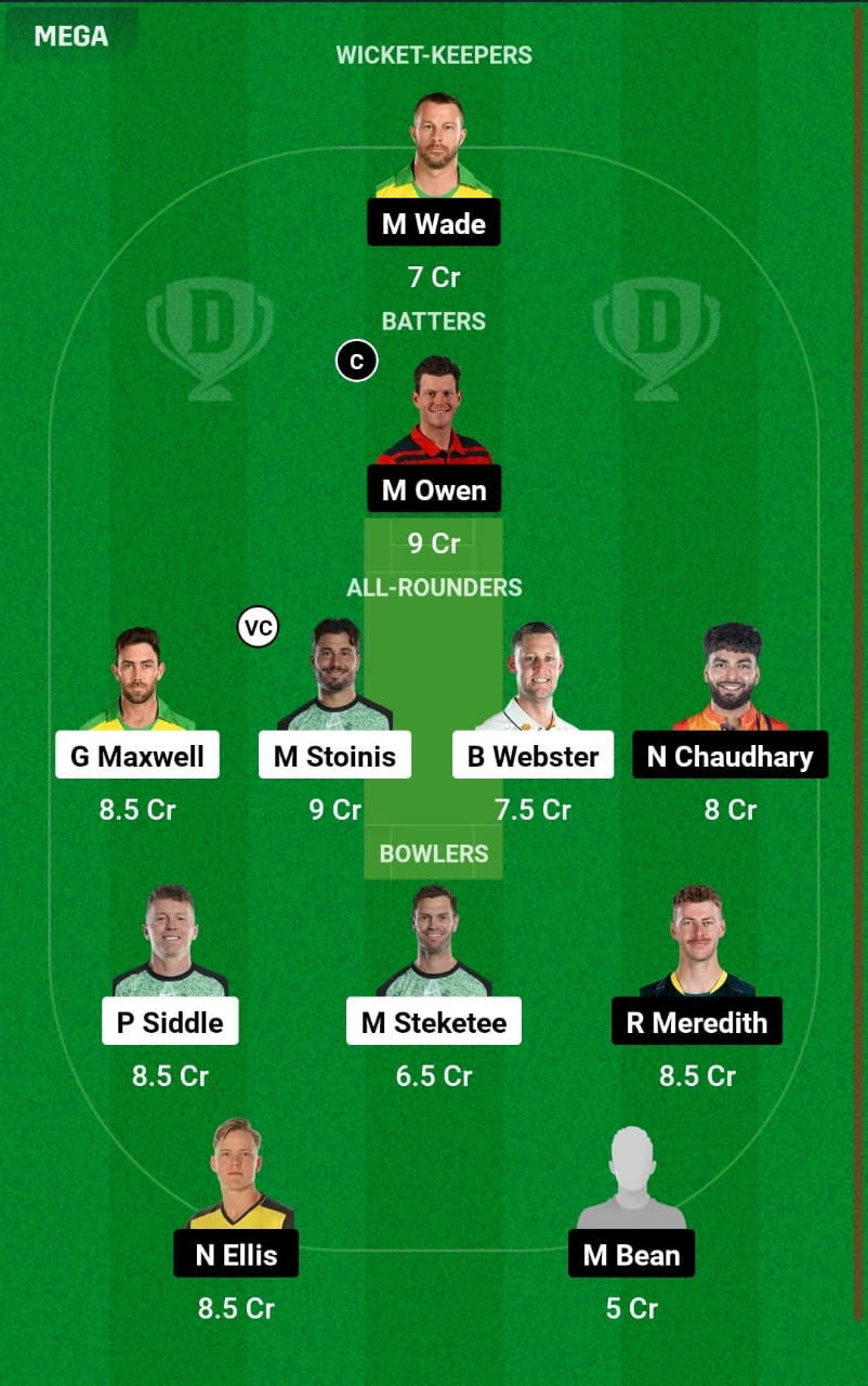 STA vs HUR 40th T20 Dream11 Prediction
