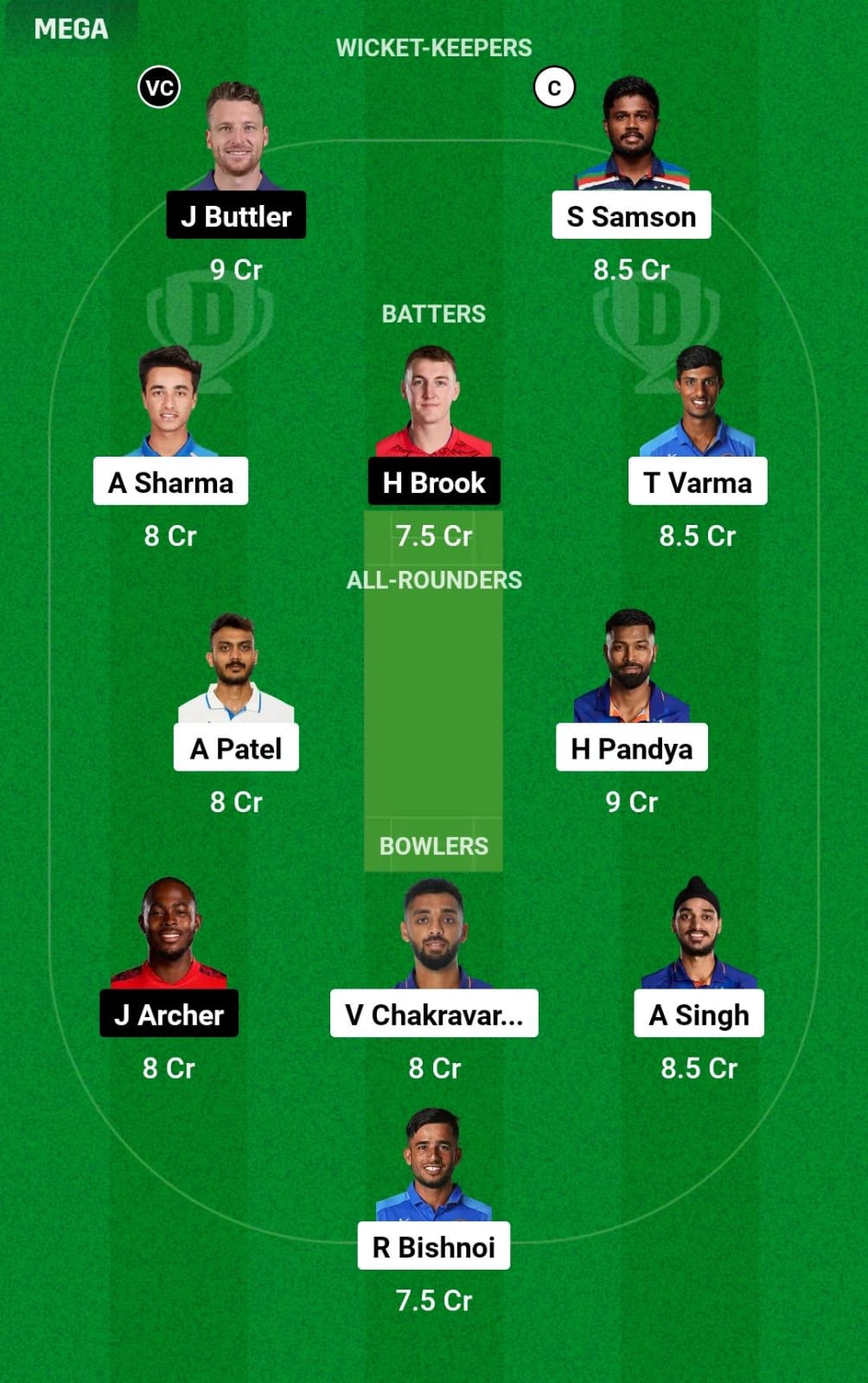 Dream11 Team Prediction IND vs ENG