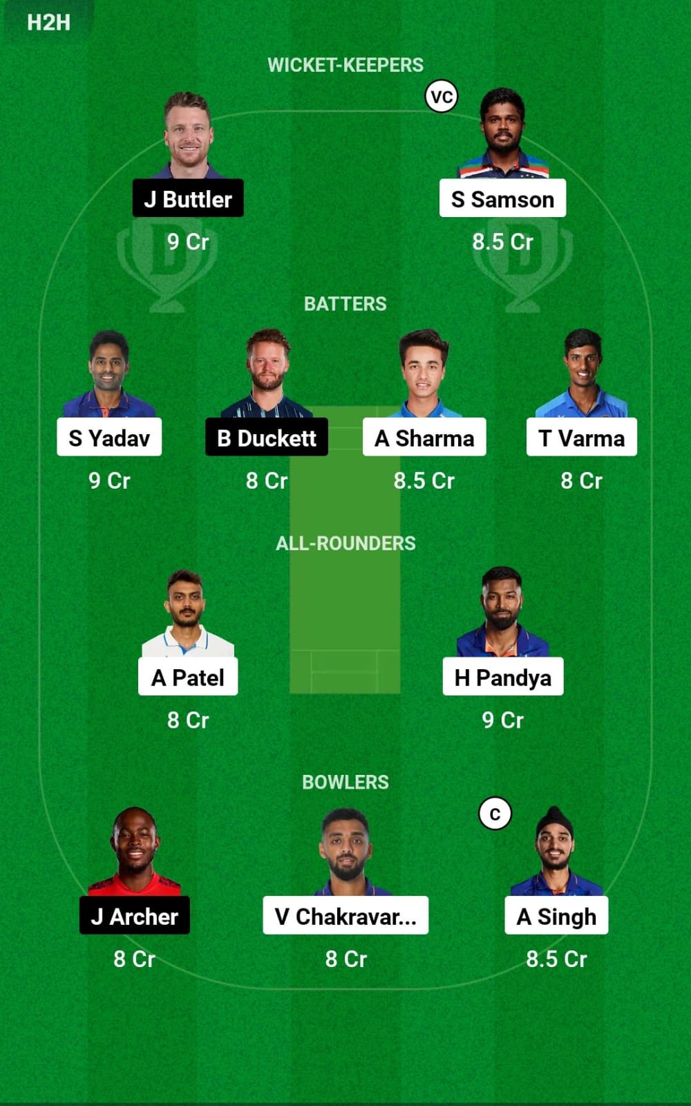 Head-to-Head Dream11 Team Prediction IND vs ENG