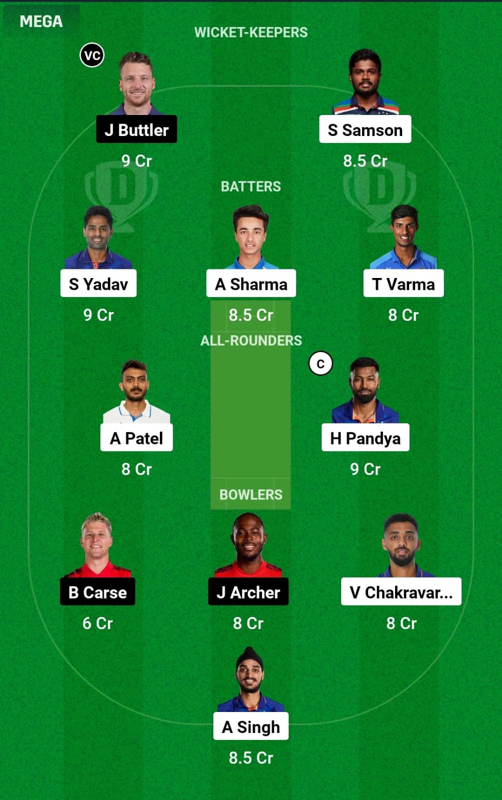  Dream11 Team Prediction IND vs ENG