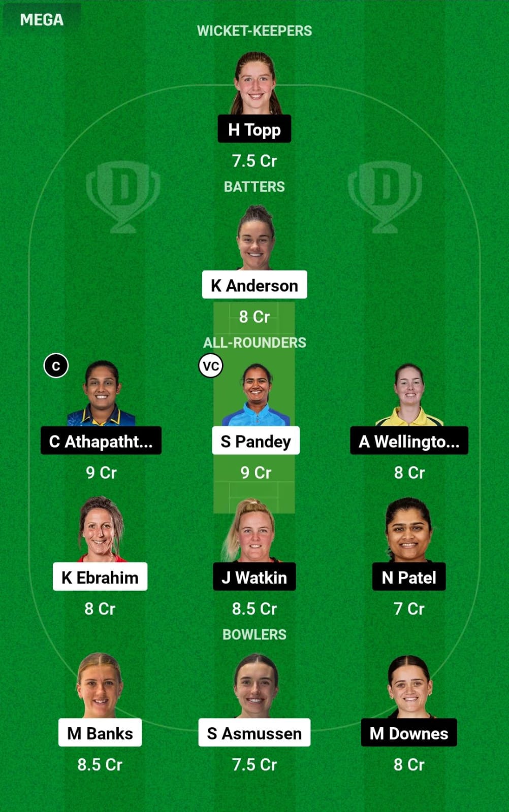 Dream11 Team Prediction CM-W vs NB-W