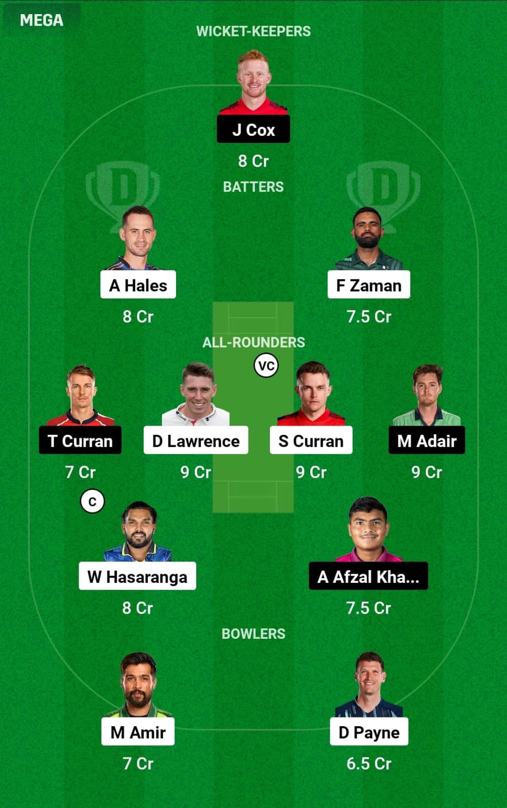 Dream11 Team Prediction DV vs GG