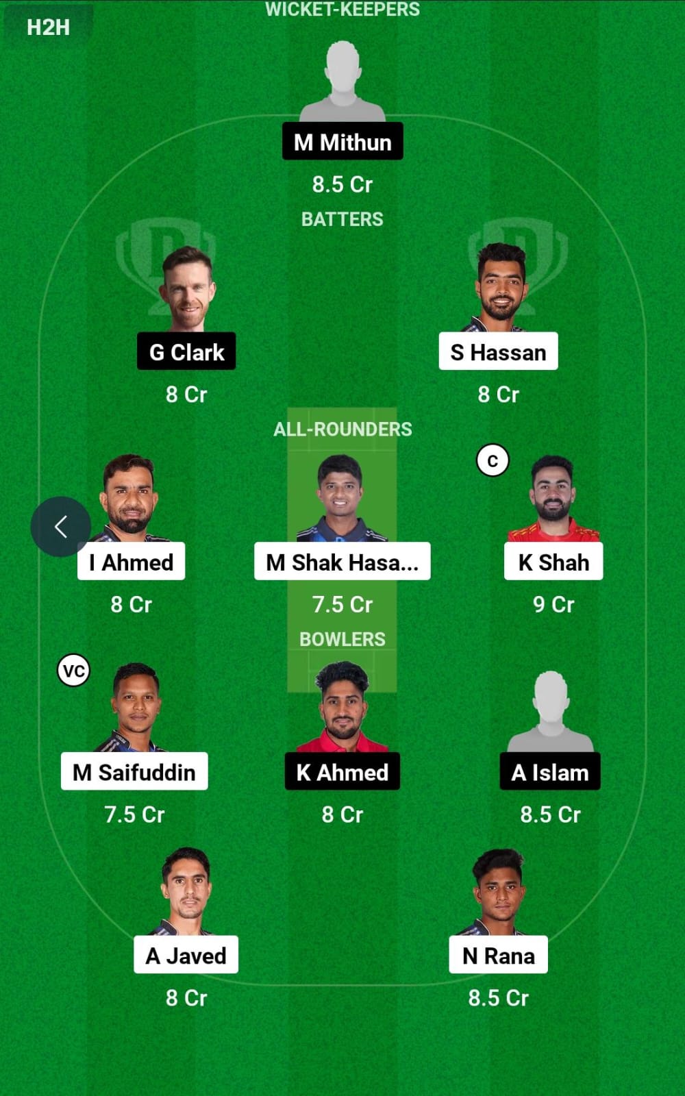 Dream11 Team Prediction RAN vs CHK