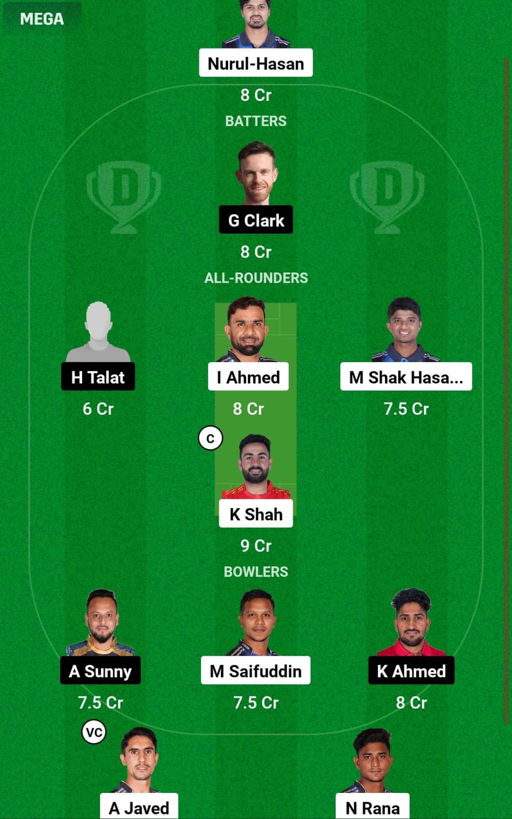 Dream11 Team Prediction RAN vs CHK