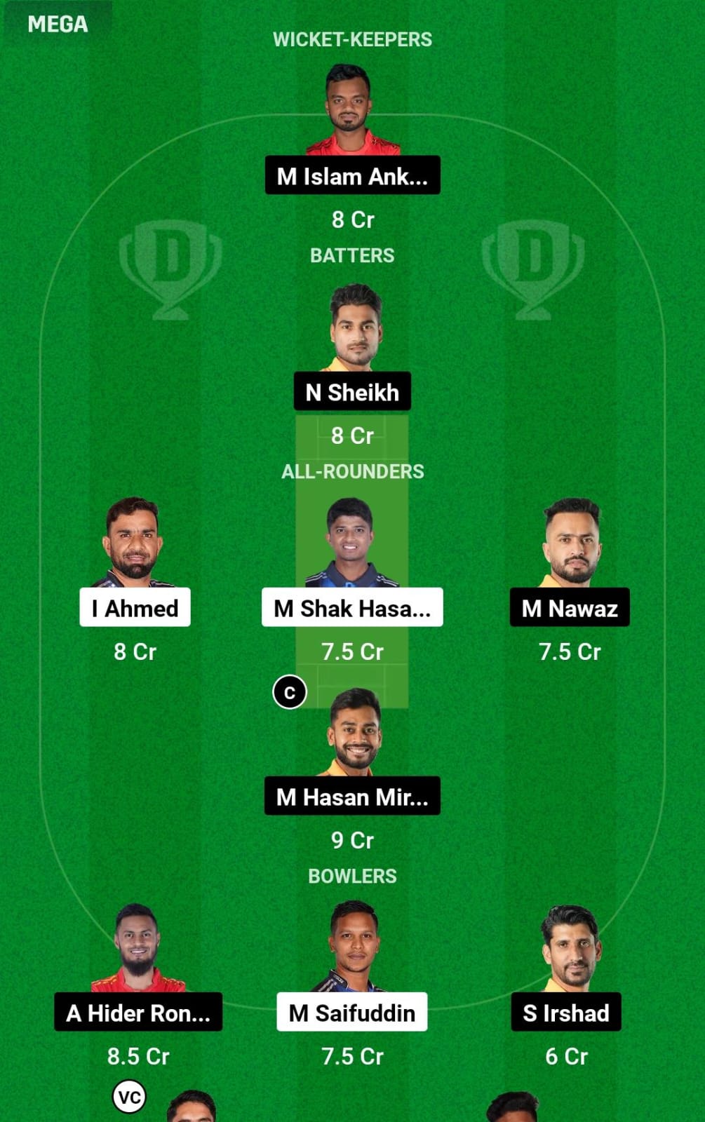 Dream11 Team Prediction RAN vs KHT