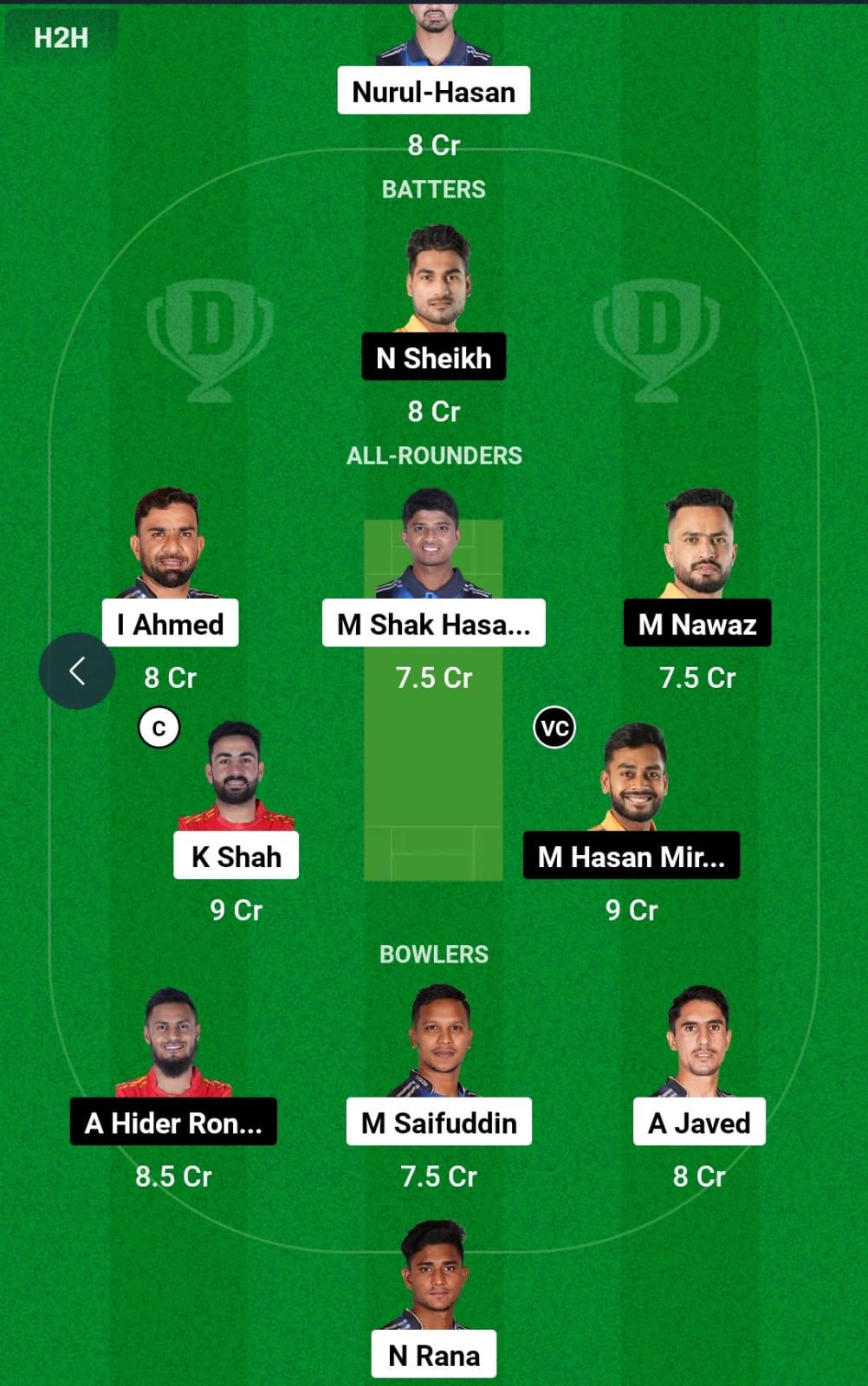 Dream11 Team Prediction RAN vs KHT