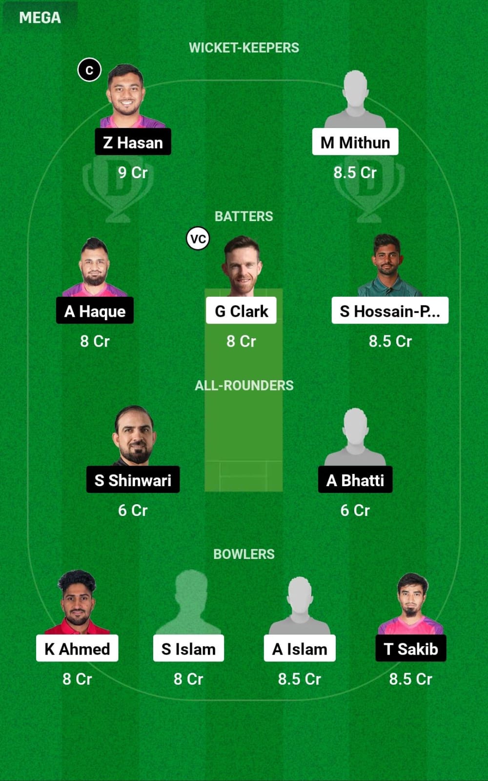 Grand League Dream11 Team Prediction CHK vs SYL