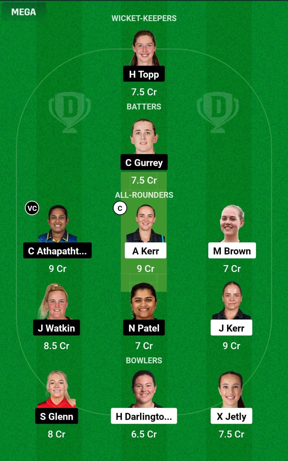  Dream11 Team Prediction WB-W vs NB-W