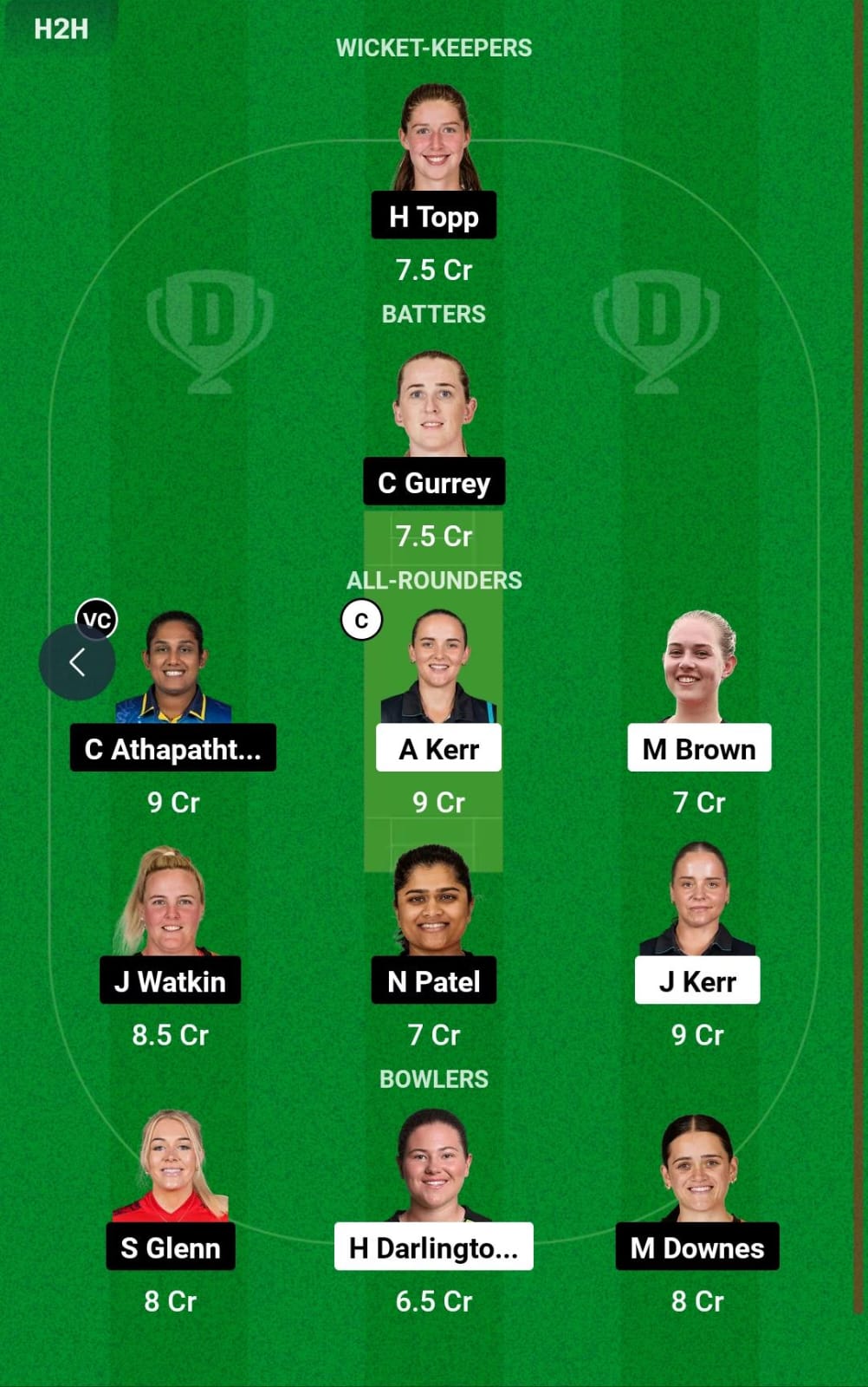 Dream11 Team Prediction WB-W vs NB-W