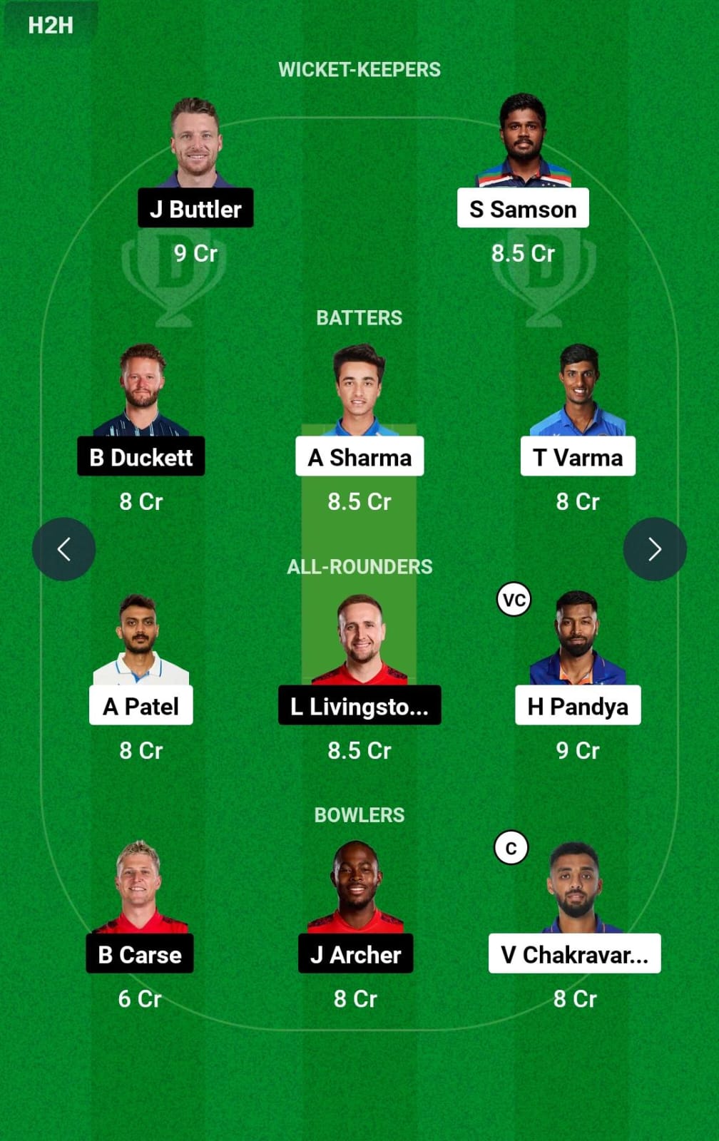 Head-to-Head Dream11 Team Prediction IND vs ENG