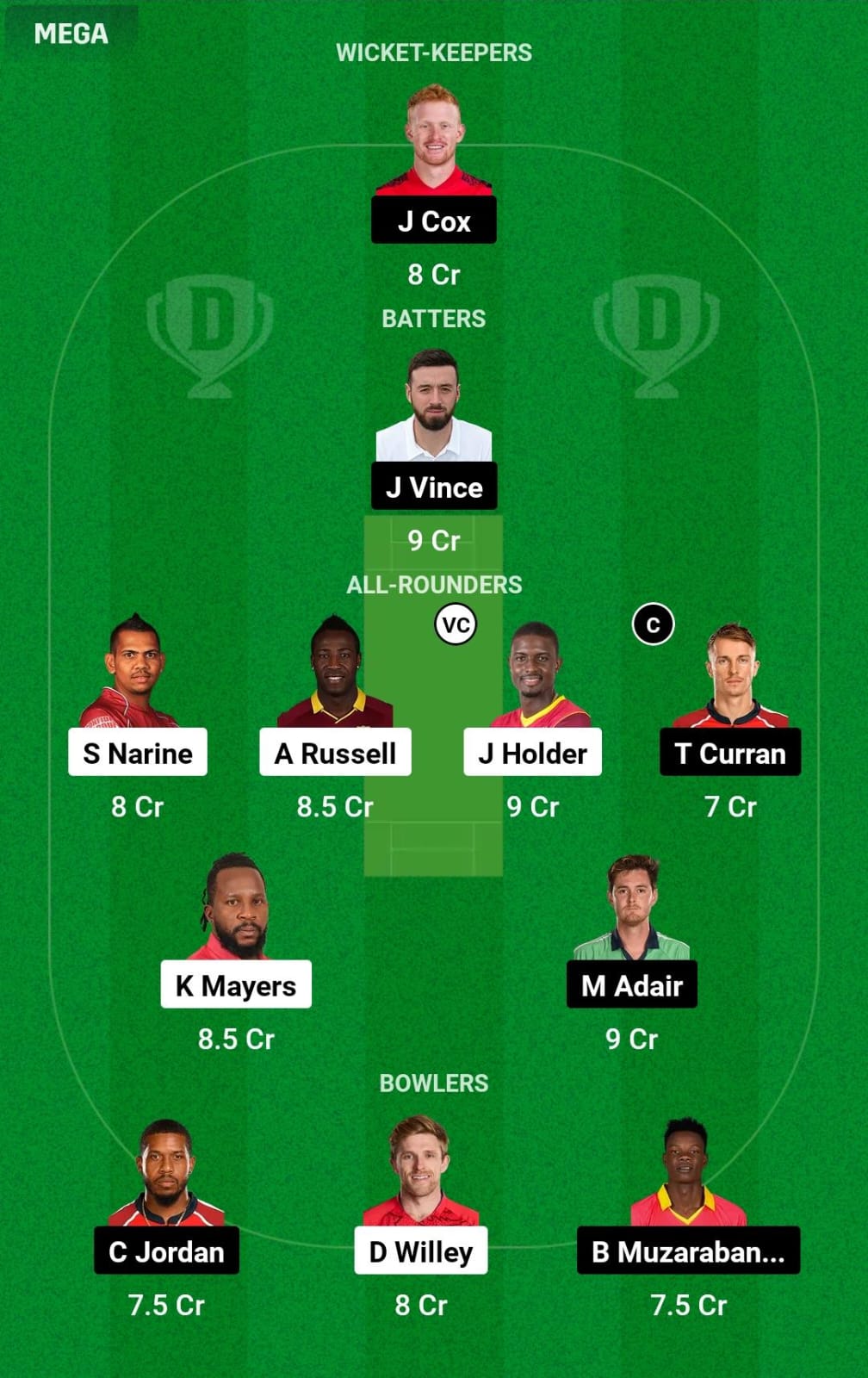 Dream11 Team Prediction ADKR vs GG