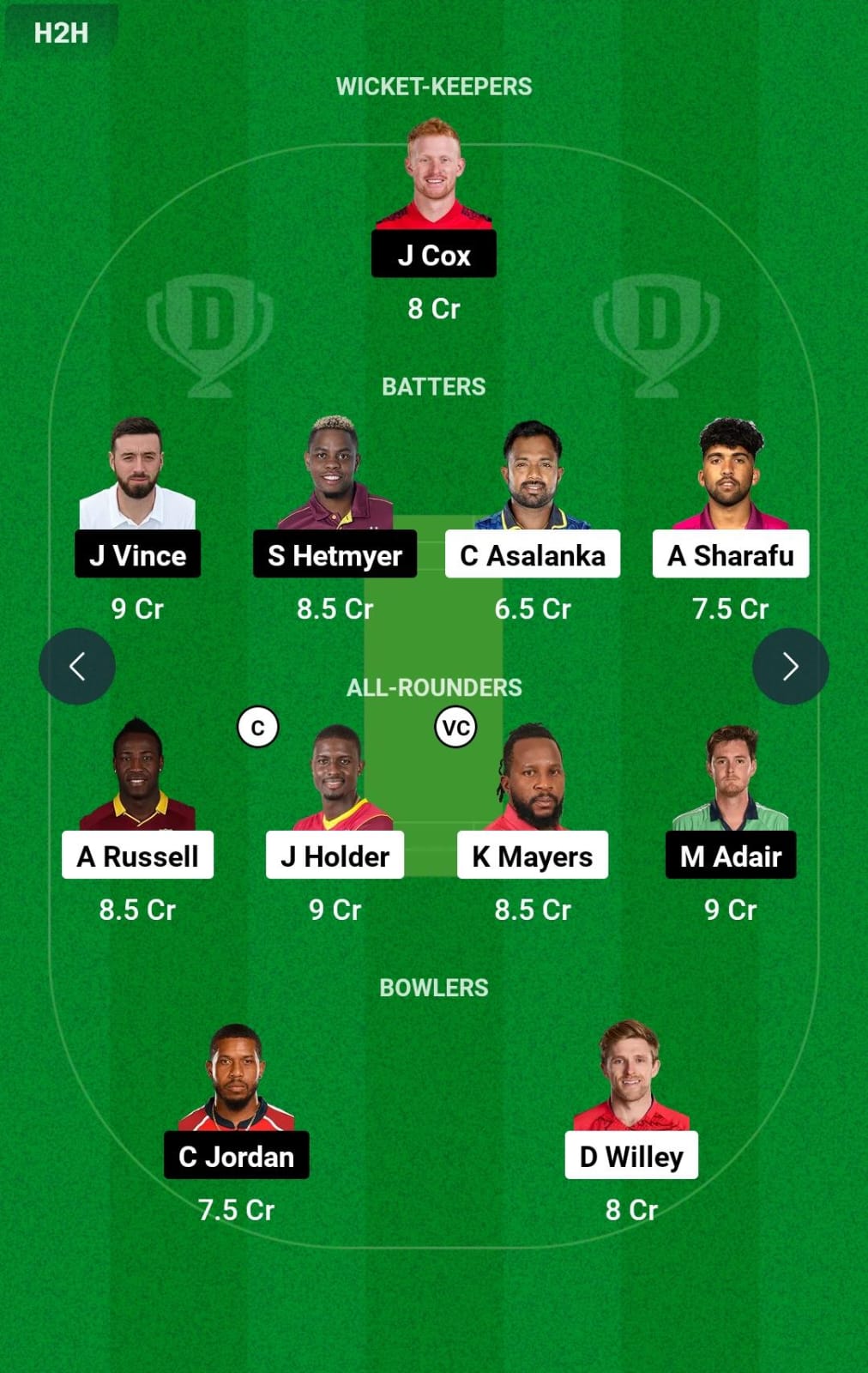 Dream11 Team Prediction ADKR vs GG