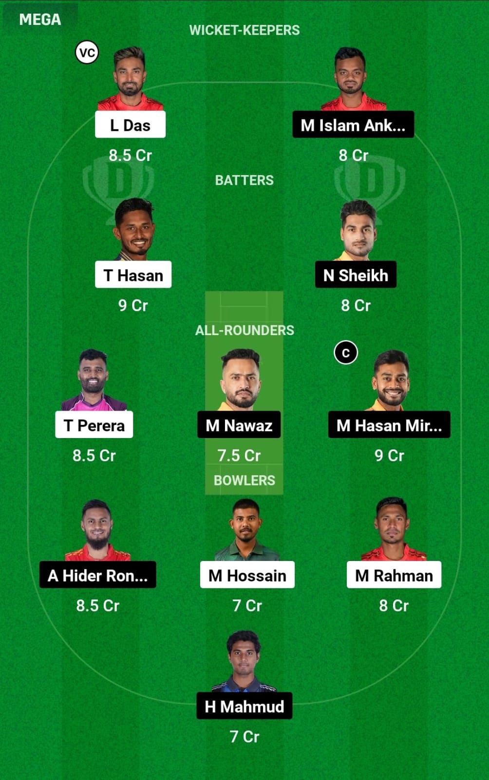 Dream11 Team Prediction DC vs KHT