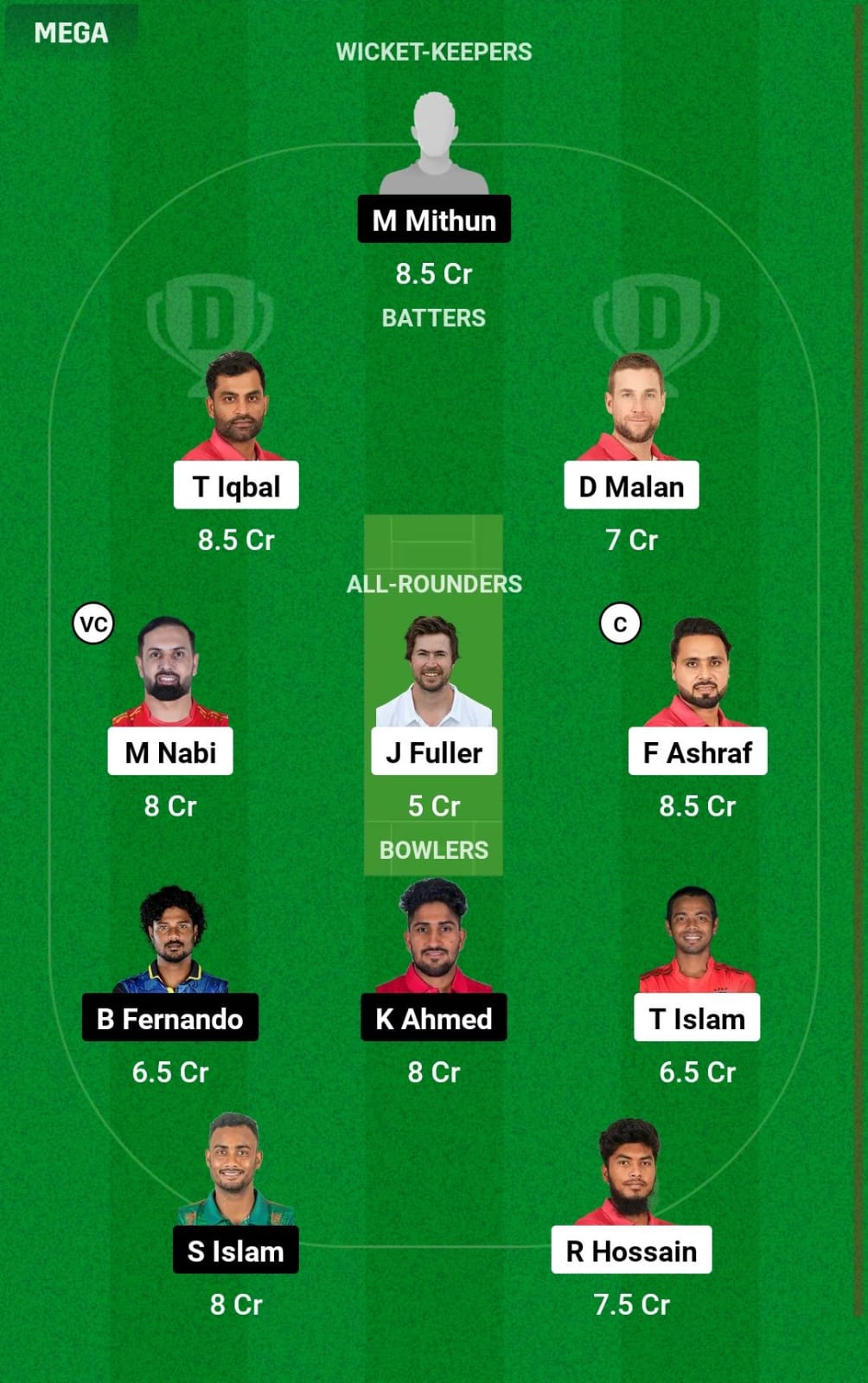 Grand League Dream11 Team Prediction FBA vs CHK