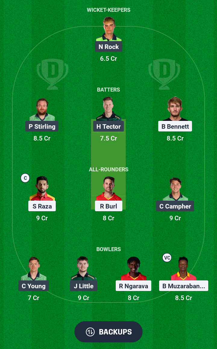 ZIM vs IRE Dream11 Prediction