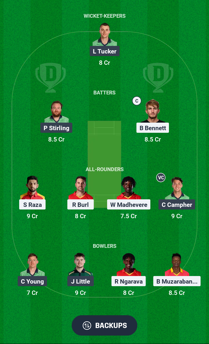 ZIM vs IRE Dream11 Prediction 