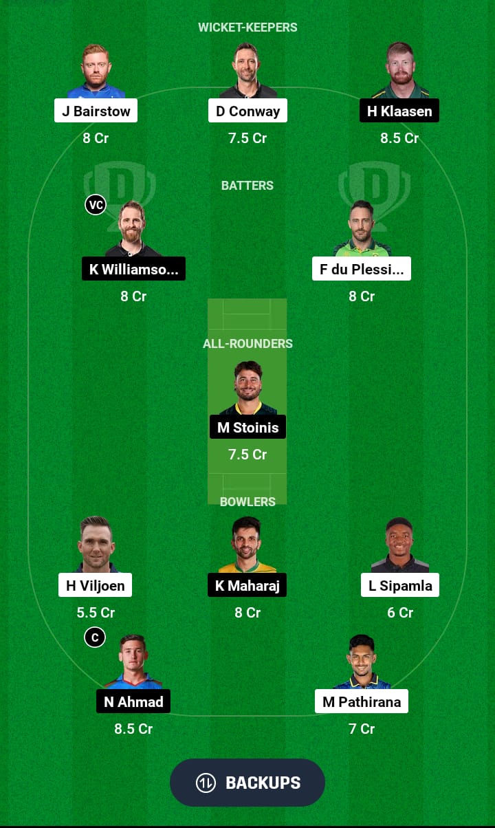 JSK vs DSG Dream11 Prediction 