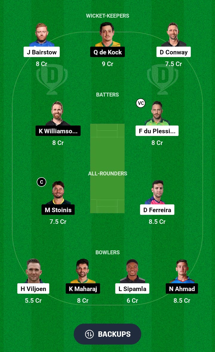 JSK vs DSG Dream11 Prediction 