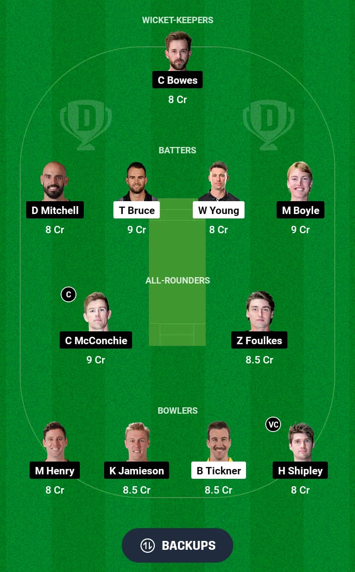 CS vs CTB Dream11 Prediction 