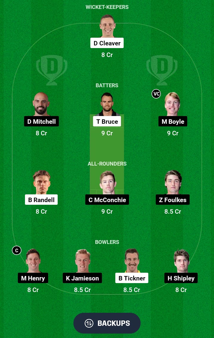 CS vs CTB Dream11 Prediction 