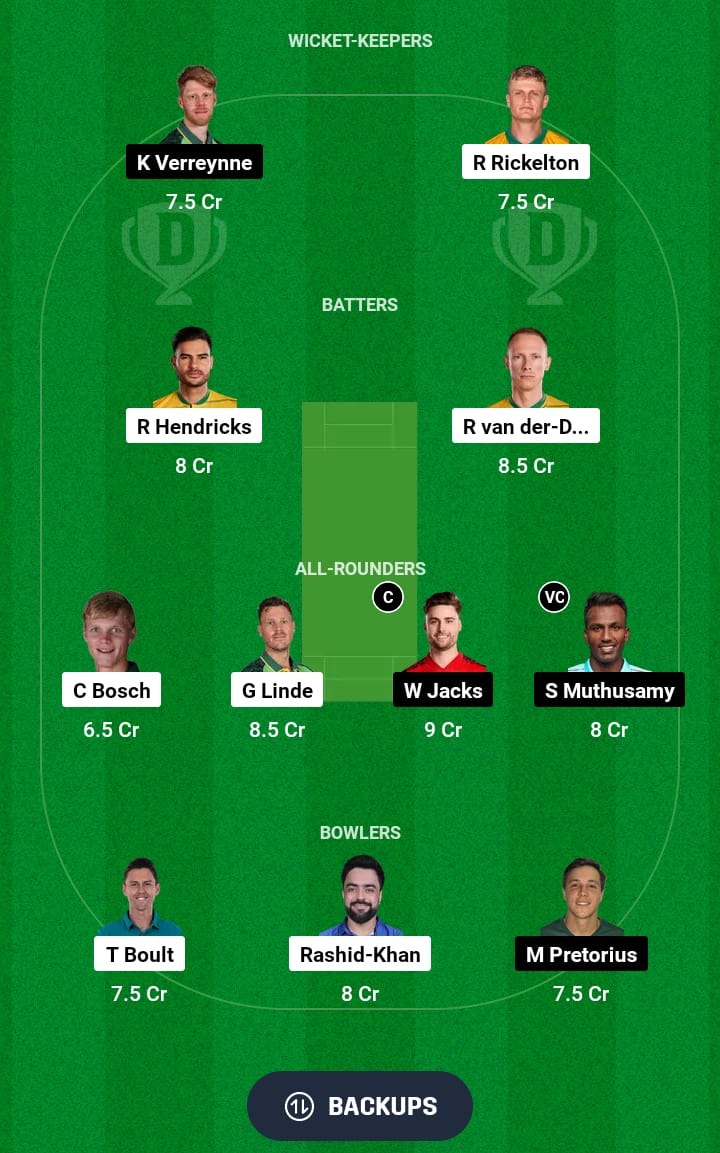 MICT vs PC Dream11 Prediction 