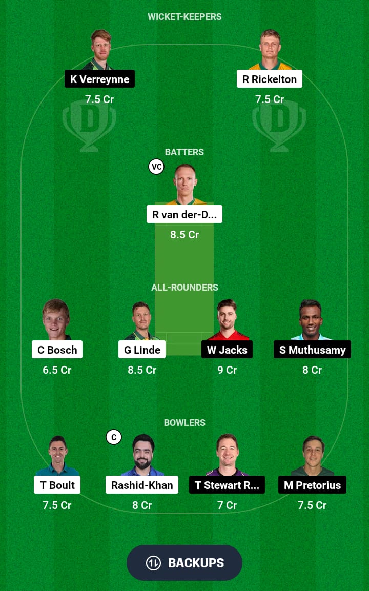 MICT vs PC Dream11 Prediction 