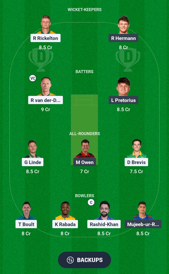 MICT vs PR Dream11 Prediction 