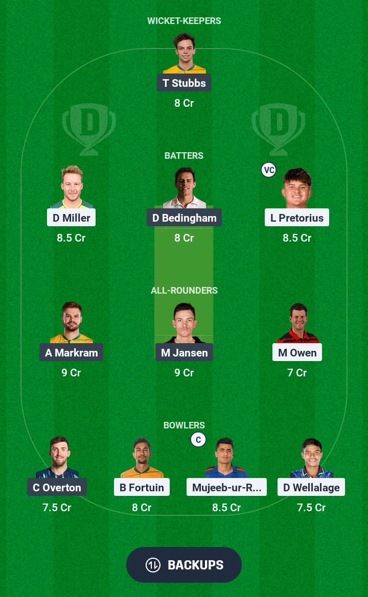 PR vs SEC Dream11 Prediction 