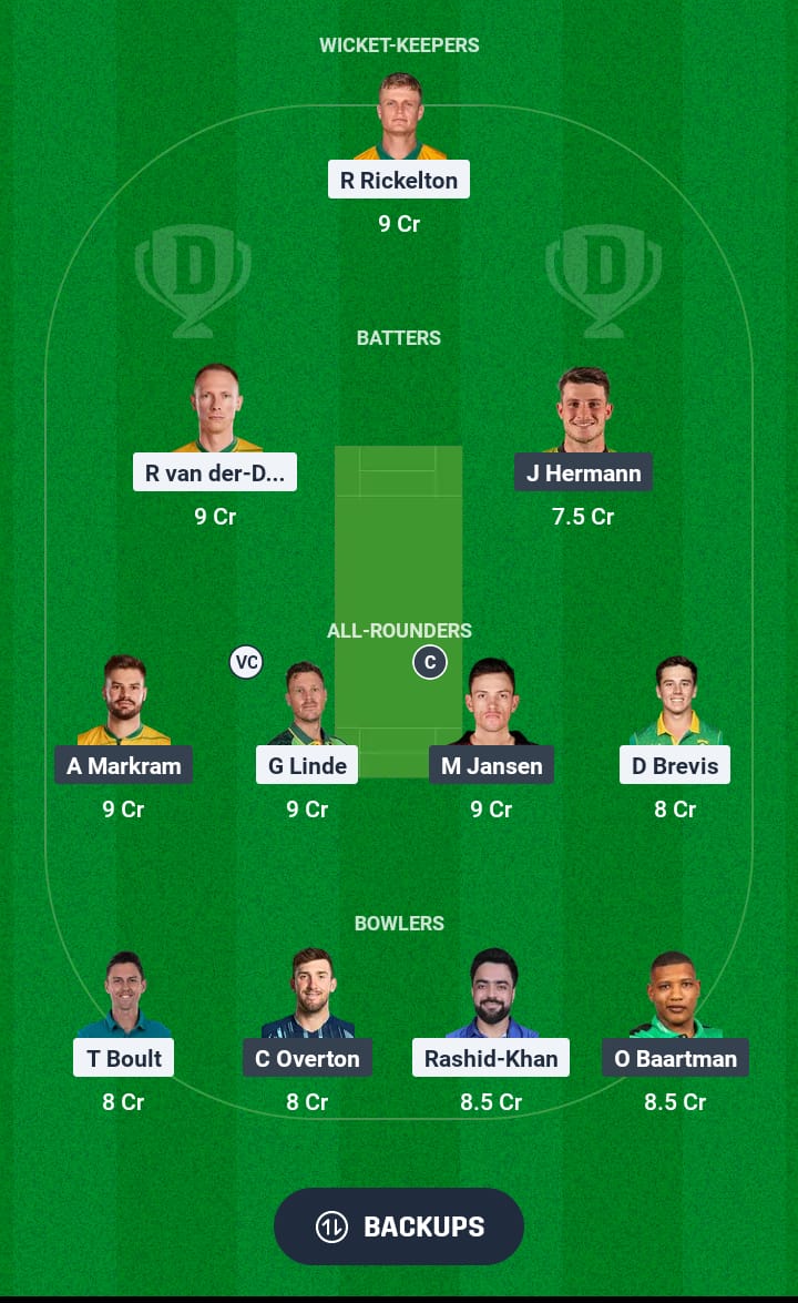 MICT vs SEC Dream11 Prediction 