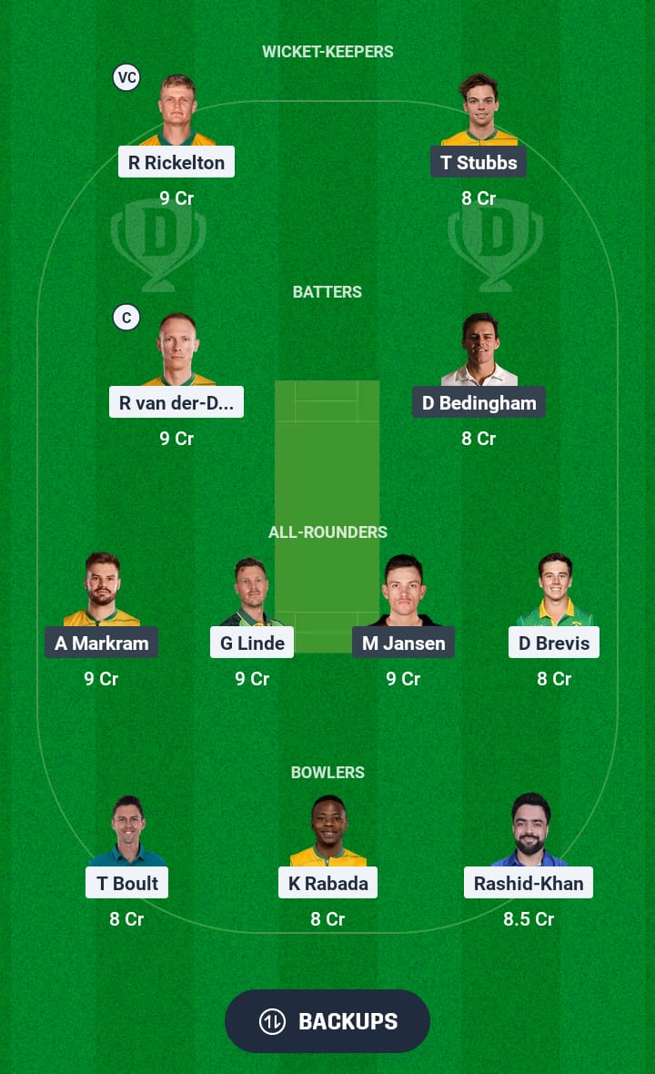 MICT vs SEC Dream11 Prediction 