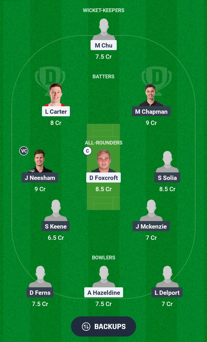 OV vs AA Dream11 Prediction 