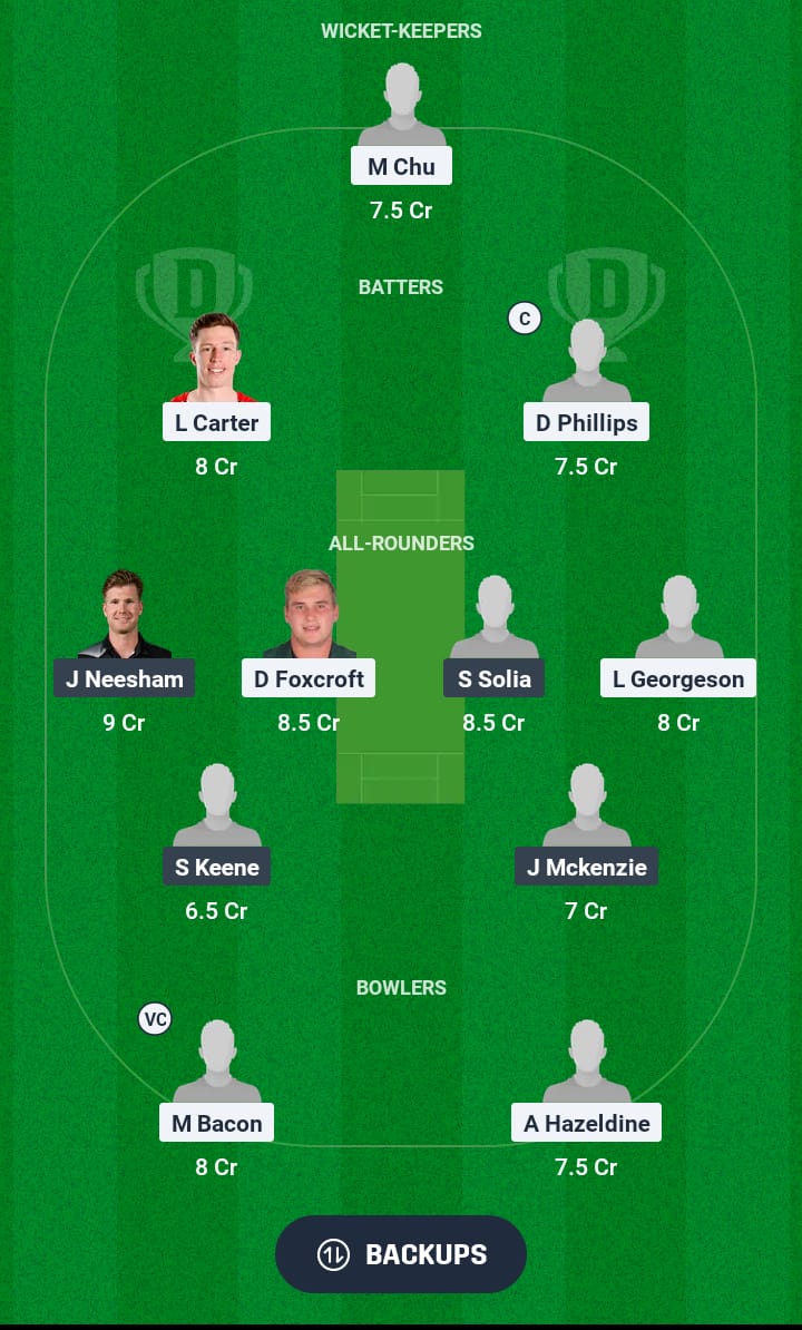 OV vs AA Dream11 Prediction 