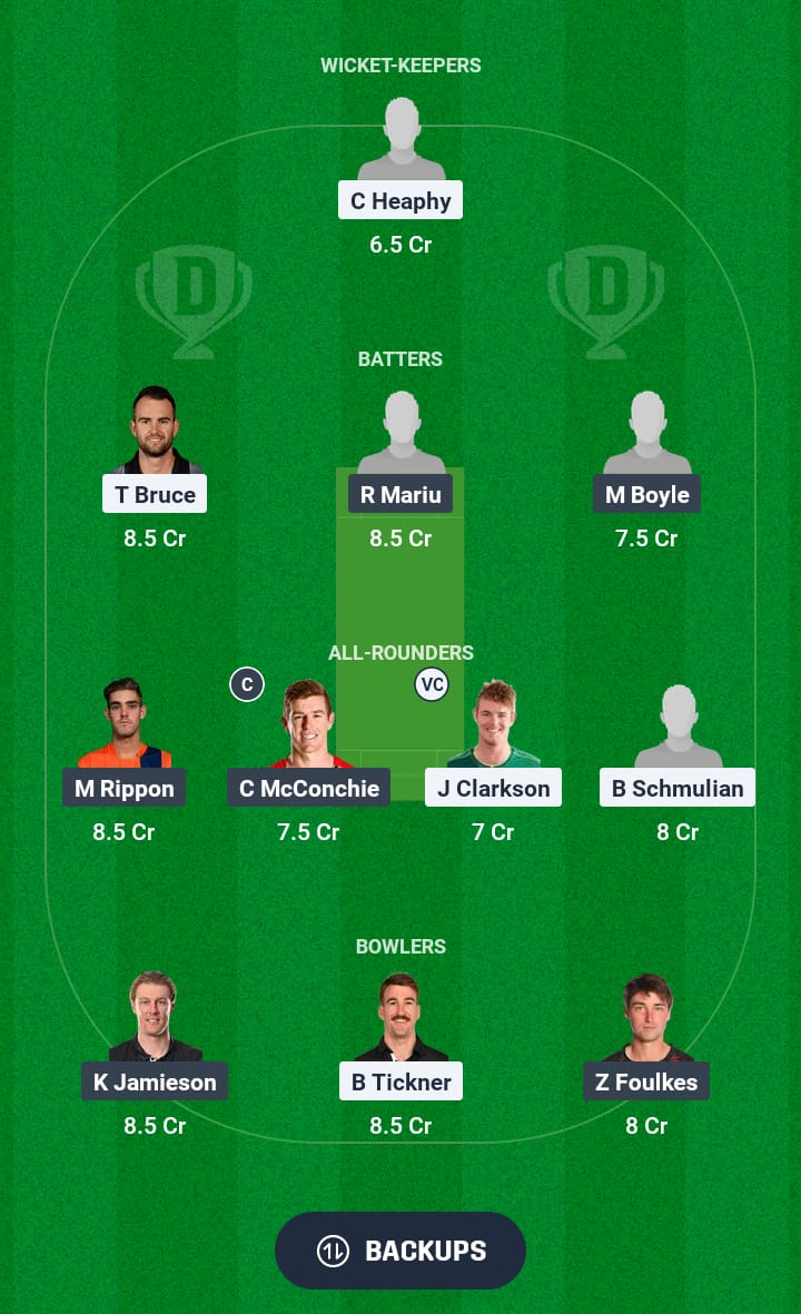 CS vs CTB Dream11 Prediction 