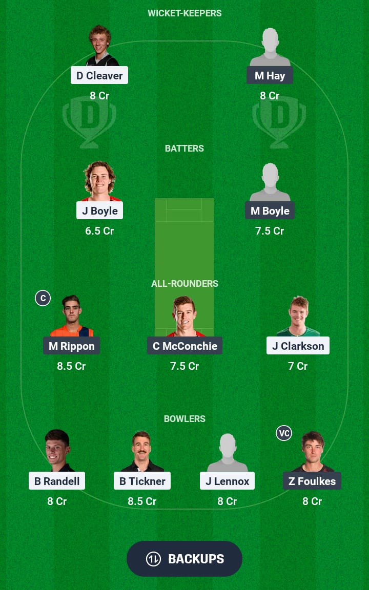 CS vs CTB Dream11 Prediction 