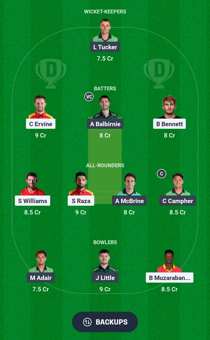 ZIM vs IRE Dream11 Prediction 