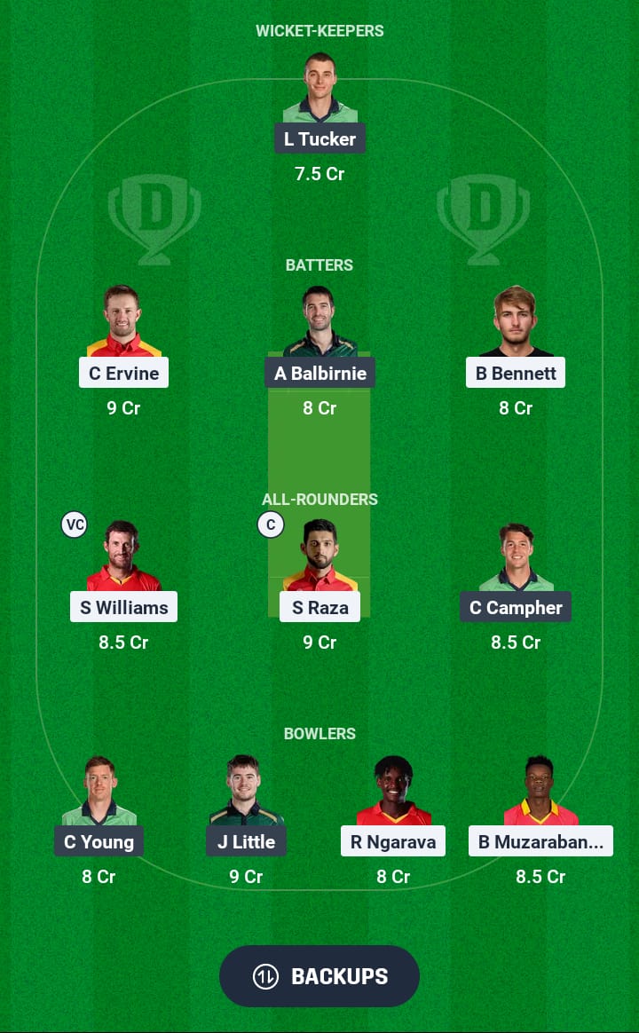 ZIM vs IRE Dream11 Prediction 