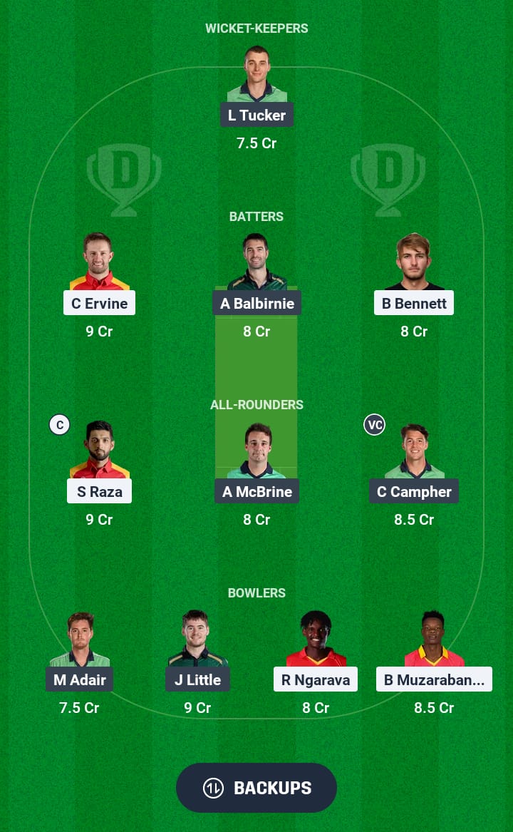 ZIM vs IRE Dream11 Prediction 