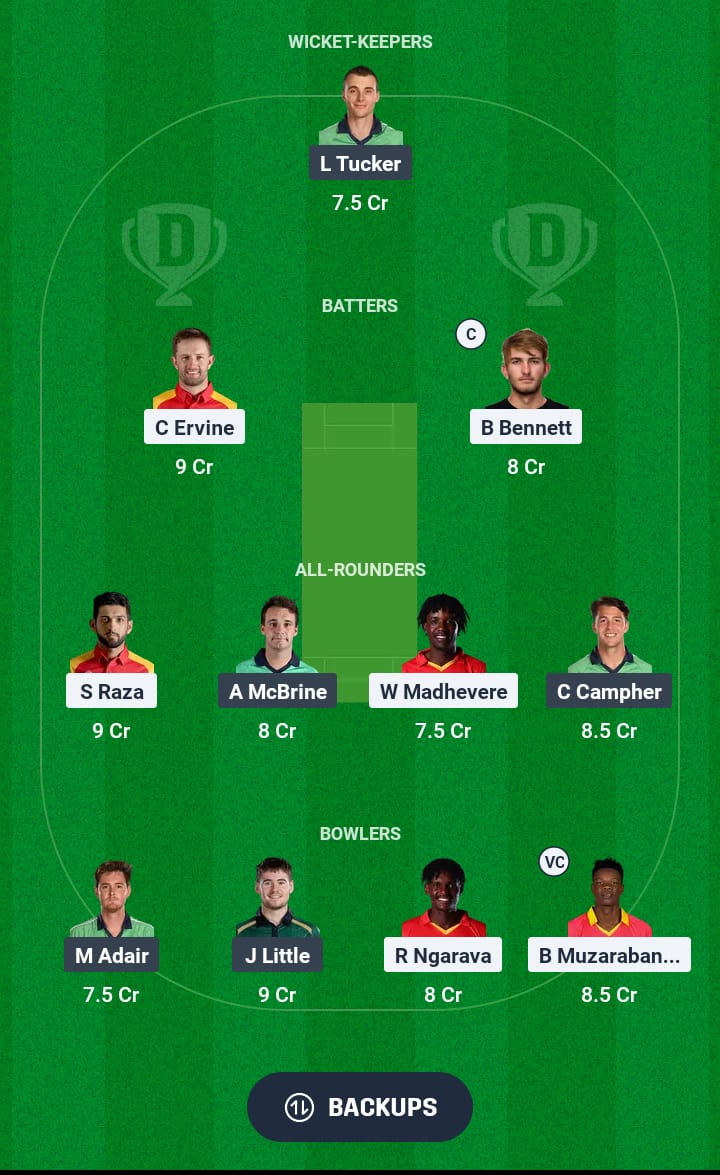 ZIM vs IRE Dream11 Prediction 